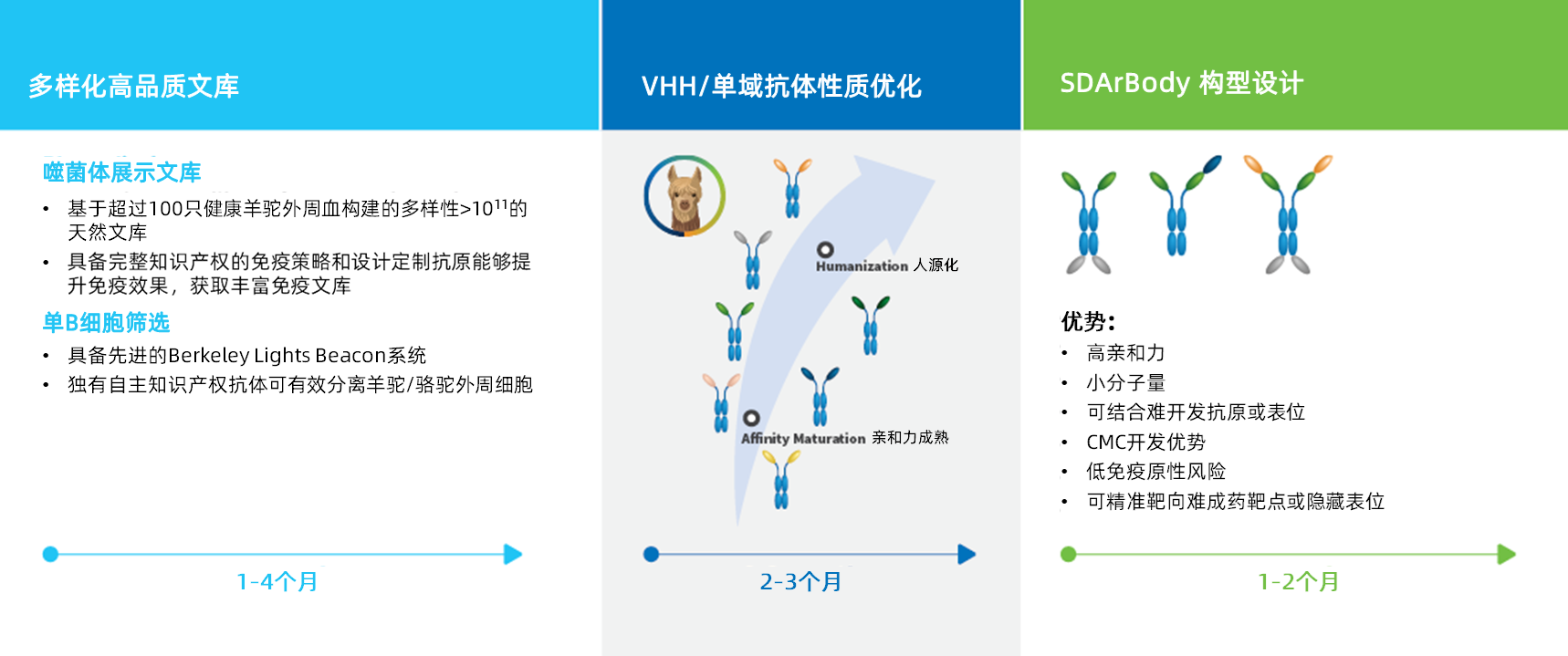 宝马娱乐|备用网址