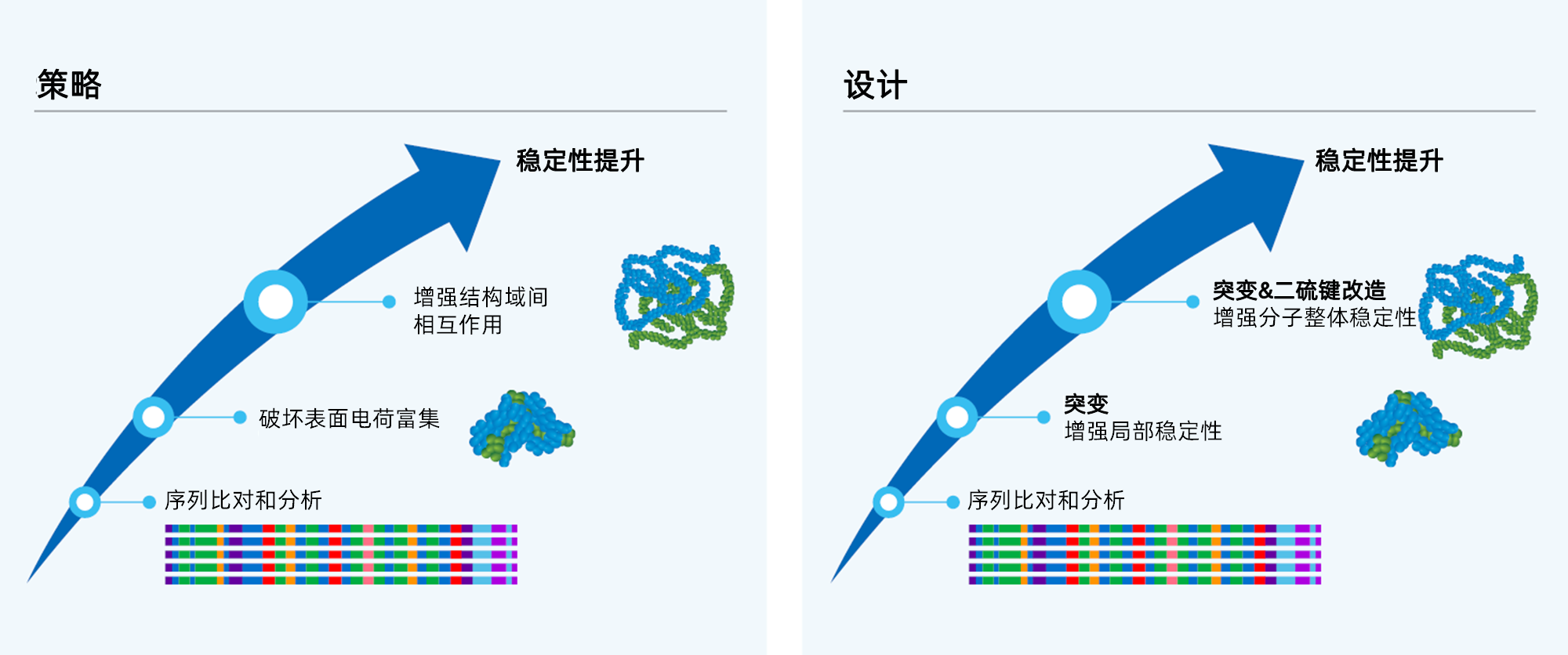 宝马娱乐|备用网址